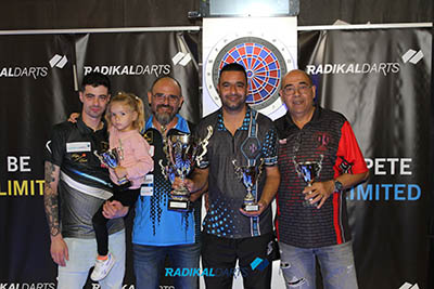 Campeones Nivel 1 Equipos Internacional RadikalDarts 2022